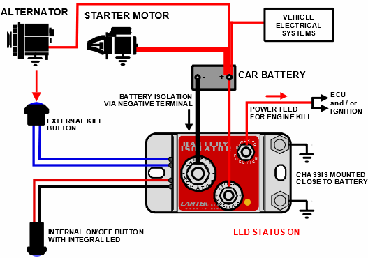 Xizioo Commutateur Isolateur de Batterie 12V/24V,Coupe Circuit
