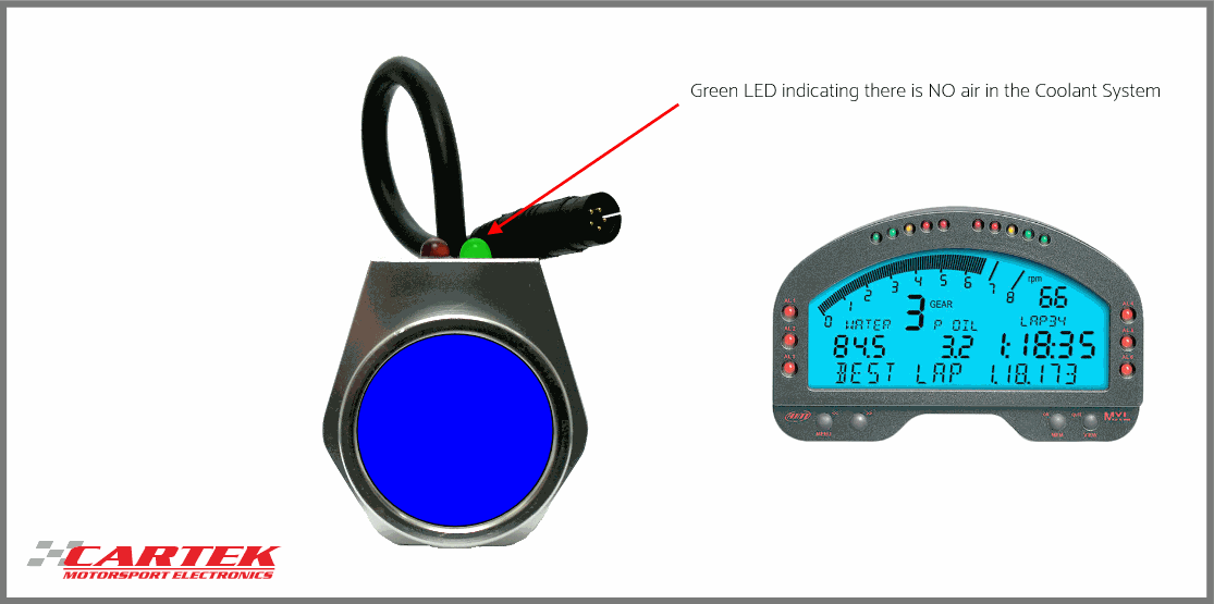 How our Coolant Level Sensor Works