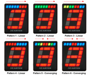 Gear Indicators | CARTEK Motorsport Electronics